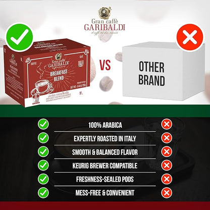 Caffè Garibaldi Breakfast Blend Coffee Pods, Single-Serve Capsules for Keurig K-Cup Brewers, Single Serve Cups with 100% Arabica Blend, 72 Count Recyclable Coffee Pods - Light Roast