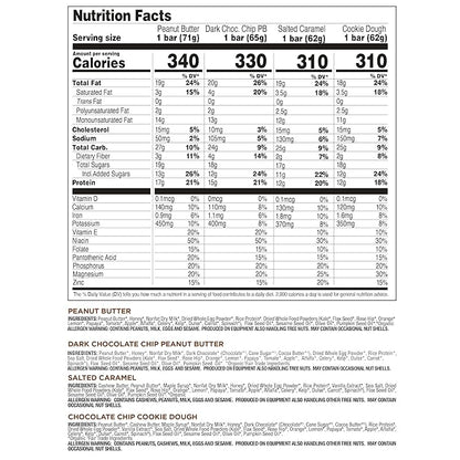 Perfect Bar, Best Sellers Variety Pack, Protein Bars, Gluten Free, Soy Free, Non GMO, No Sugar Alcohols, 2.2-2.5 Ounce Bars, 8 Count