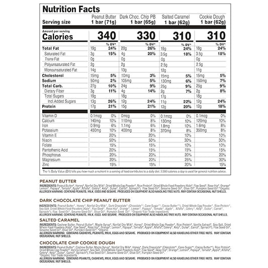 Perfect Bar, Best Sellers Variety Pack, Protein Bars, Gluten Free, Soy Free, Non GMO, No Sugar Alcohols, 2.2-2.5 Ounce Bars, 8 Count