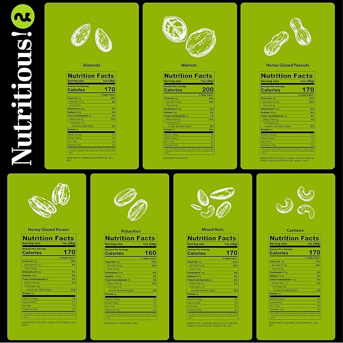 NUT CRAVINGS - Thanksgiving Mixed Nuts Gift Basket in Green Gold Box (7 Assortments, 2 LB) Holiday Xmas Christmas Food Arrangement, Healthy Snack Care Package, Food Assortments