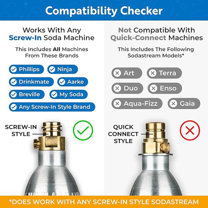 60L CO2 Canister Cylinders - Compatible w/Sodastream BLUE Screw-In Only, Ninja Thirsti, Philips, and More - Threaded Style Soda Streaming Machine CO2 Tanks Gas Refill, | 14.5 oz, 1 Pack