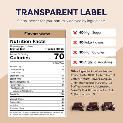 Mocha Protein Iced Coffee - Premium Whey Protein & Instant Iced Coffees - 100% Natural Cold Brew Coffee - Zero Artificial Flavors & Sweeteners, 80 mg Caffeine Per Serving, 0g of Sugar, 20 Servings