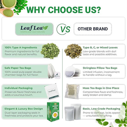 LeafLea Moringa Tea, 120 Fresh-Sealed Tea Bags, Premium Herbal Blend from 100% Natural Moringa Leaves, Supports Digestion & Immune Health, Caffeine-Free, Sugar-Free, Vegan, Non-GMO
