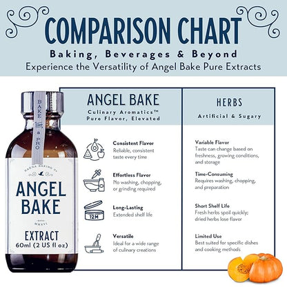 Pure Pumpkin Spice Extract for Baking and Mixology - Premium Natural Flavoring for Cooking, Desserts, & Beverages - Kosher, Keto Friendly, Vegan & Gluten-Free (2 Oz Extract with Latex-Free Dropper)