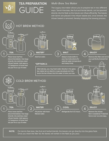 Teabloom Large Multi-Brew Borosilicate Glass Teapot + Kettle + Pitcher – Steep and Serve Hot Tea, Iced Tea, Cold Brew Tea and Fruit Infused Water – Legacy Tea Maker (51 OZ or 85 OZ)