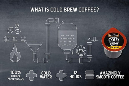 Java House Single-Serve Cold Brew Coffee Pods – 100% Arabica Liquid Concentrate – Smooth & Bold Colombian Roast – 6 Pods – Ready Hot or Iced, TSA Approved