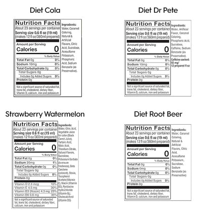 SodaStream Flavoring Diet Variety Pack Usa, 14.9 Fl Oz (Pack of 4)