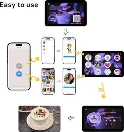 Coffee Latte Art Machine EB-FC1 Food-Grade Coffee Printer with Camera Customized Multi-Color Selfie Photo Printing DIY Cake Personalized Decoration for Cafes Museums, Color FancyBox - Black