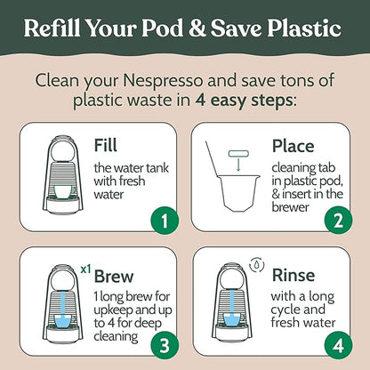 Roobi Cleaning Pods Compatible with Nespresso. Includes 1 Reusable Pod & 12 Cleaning Tablets. Specially Formulated for Originaline Machines. 1 Year Supply.