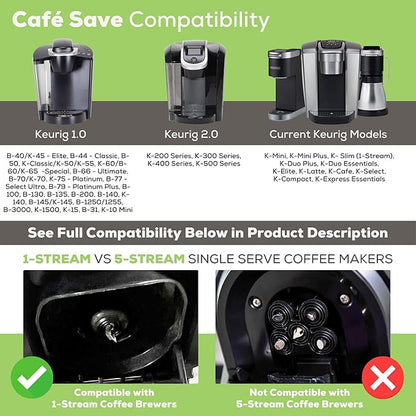 Perfect Pod Cafe Save 1-Stream Reusable K Cup Pod Coffee Filters - Refillable Coffee Pod Capsules with Built-In, Integrated Mesh Strainer for use with Keurig & Select Single Cup Coffee Makers, 6-Pack