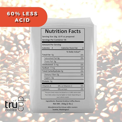trücup Low Acid Coffee, Ground Coffee Medium Roast - Drip Grind 2 LB, Natural Water&Steam Process 60% Less Acid, Smooth Flavor, Stomach-Friendly Rich in Antioxidants