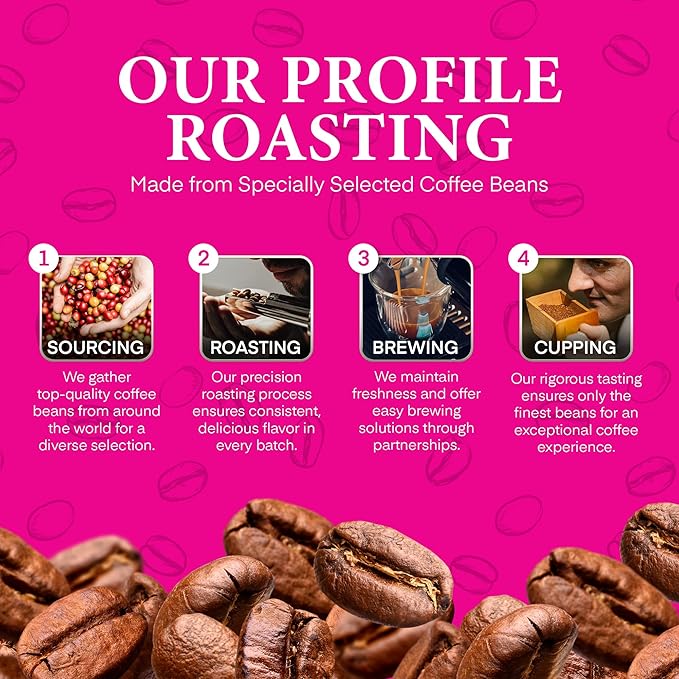 Marylou’s Coffee - Decaf Milky Chocolate Caramel Blast Flavored Coffee, Delicious Medium Roast Gourmet Coffee, 1 Count (12 Single Serve Cups)