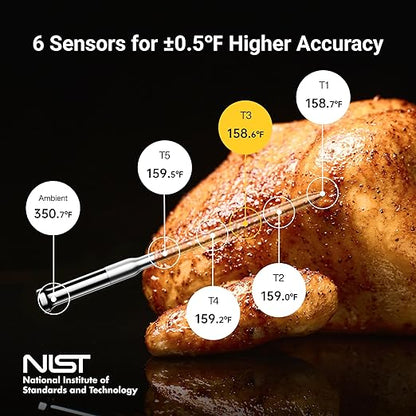 Smart Bluetooth Wireless Meat Thermometer, 10X Enhanced Sub-1G Signal and Stability, Standalone Display Base, Certified Accuracy ±0.5°F, WiFi Unlimited Range for BBQ, Oven, Smoker, Grill