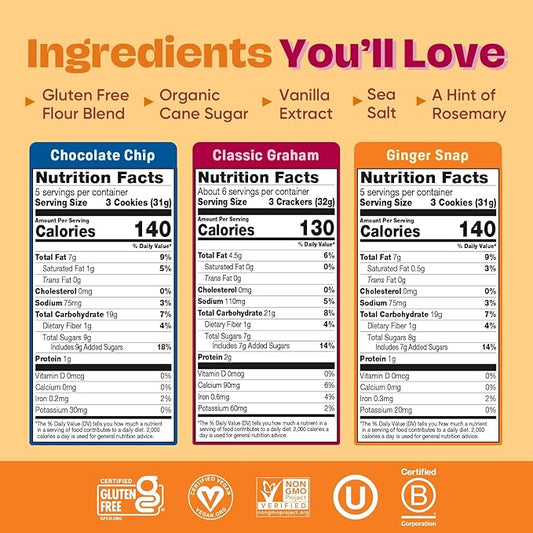 Gluten Free Partake Crunchy Cookies Variety Pack (Chocolate Chip, Ginger Snap, Classic Graham Cracker) - Vegan - Free From the Top 9 Allergens Including Dairy, Wheat, Soy, Eggs, & Peanuts - Non GMO - Safe School & Office Snack (3 Pack, 5.5oz Boxes)