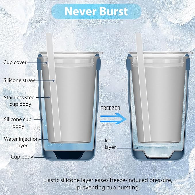 Iced Coffee Tumbler, 45℉ Insulated Beer Mug for Freezer, (Ice-Free) Double-walled Freezable Slushie Cup with Stainless Steel Liner, Travel Coffee Mug Reusable, with Lid and Straw, 16oz (1, Blue)