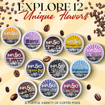 InfuSio Coffee Pods 96 Count Donut Blend Medium Roast Single serve Coffee pods for Keurig K Cups Brewers - InfuSio Premium Roasted Keurig 2.0 Compatible