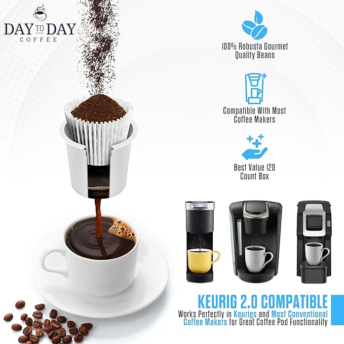 Day To Day 120-Count Breakfast Blend Medium Roast Single Serve Coffee Pods for K-Cup Keurig Brewers