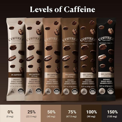 COFFREE Organic Instant Coffee Packets - 150% Extra Strong Dark Roast with Bold, Full-Bodied Taste - Low Acid, Mold Free Coffee Made with Arabica Coffee Beans - Hot or Cold Travel Packets 24 Pack Box