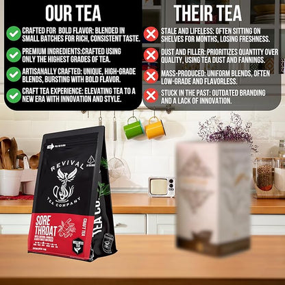 Sore Throat Tea - Wellness Tea Made with Elm Bark, Licorice Root and Marshmallow Root with Herbal and Medicinal Properties - Low Caffeine - Loose Leaf 4 Ounces