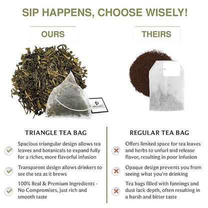 BREWIX, Bergamot Green Tea (25 Pyramid Tea Bags) | Caffeinated Tea Loose Leaf Earl Grey Green Tea With Pure Bergamot | High Elevation Grown