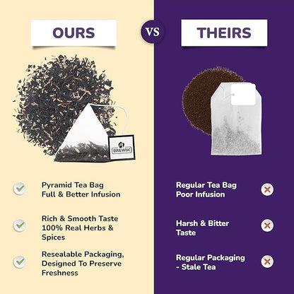 BREWIX, Earl Grey with Lavender Tea, Picnic in Paris Black Tea (25 Pyramid Tea Bags) | Black Tea with Bergamot, Lavender and Vanilla Notes | Gourmet Tea