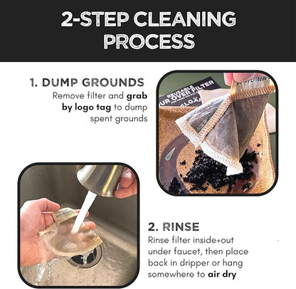 (2-Pack) Reusable Organic Cotton Pour Over Cone Filters for Hario V60, Chemex, Kalita and Origami Style Filters — Pourover Coffee Filter Maker Cup Ceramic, Glass, Plastic Dripper (Size 02, 2-4 Cups)