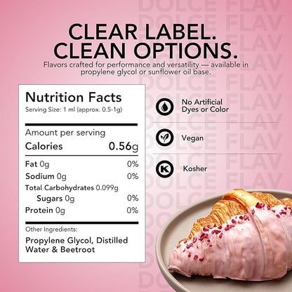 Dolce Flav Natural Pink Food Coloring – 2 oz Plant-Based Color from Beetroot with Graduated Dropper | Water-Soluble Liquid Dye for Baking, Frostings & Drinks | Kosher | Made in USA