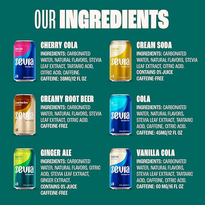 Zevia Zero Sugar Soda, Nostalgic Variety Pack, 12 oz Cans (24-Pack) – Naturally Sweetened, Non-GMO Project Verified, Gluten-Free, Vegan