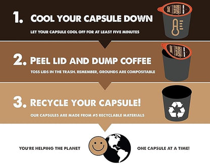 EKOCUPS Organic Swiss Water Decaf Medium Roast Coffee Pods, 30% More Coffee Per Cup, Fair Trade Decaffeinated Coffee for Keurig K Cup Machines, Recyclable Pods, 40 Count