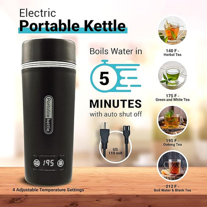 Gift Set with Kettle – 31-Piece Sampler for Tea Lovers with Insulated Mug, Gourmet Blends & Accessories (Twning Tea)