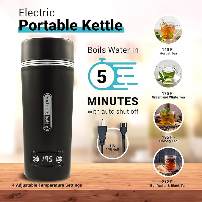 Gift Set with Kettle – 36-Piece Sampler for Tea Lovers with Insulated Mug, Organic Blends & Accessories (Organic Hrny & Sons Tea)