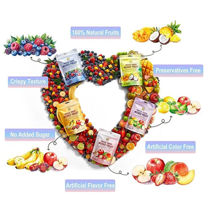 SUNGIVEN Freeze Dried Fruit Party with 10+ Fruits, Mixed Fruits Variety Pack of 5 Bag, 7.06 oz, Health Snack, Fruit Crisps, Freeze Dried Apple Strawberry Berries Lemon Coconut Fig Mango Pineapple, No Sugar Added, Made with 100% Fruit