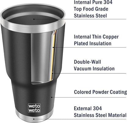 WETOWETO 30oz Insulated Tumbler With 2 Lids and 2 Straws, Stainless Steel Double Vacuum Coffee Tumbler Cup with Handle, Powder Coated Travel Mug for Home, Office, Travel, Party (Black, 1 Pack)