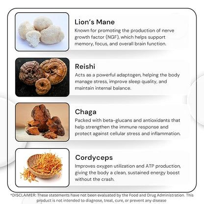 Nuyu Mushroom Coffee Pods, K-Cups, 100% Medium Roast Arabica Coffee with Lion's Mane, Reishi, Chaga, Cordyceps, 2000mg per Pod (24, Caramel)