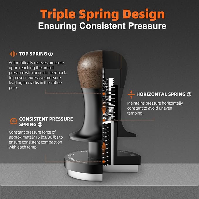 MHW-3BOMBER 58mm Espresso Tamper - 3 Spring Loaded Coffee Tamper with Sound Feedback - Barista Tamper Tool Espresso with 15lb / 30lbs Replacement Springs - Fits 58mm Standard Baskets T7068F-OS