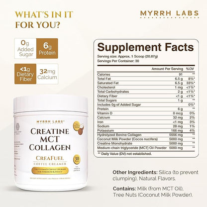 CreaFuel Creatine Collagen MCT Coconut Coffee Creamer Powder Sugar Free Keto and Paleo Friendly Supplement for Muscle Energy Brain Health Skin and Joint Support 30 Servings