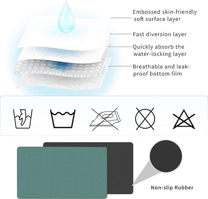 GOLENER Coffee Maker Mat For Countertops, Absorbent, Washable, Reversible Microfiber Dish Drying Mat For Kitchen Accessories, Under Small Appliance Mats