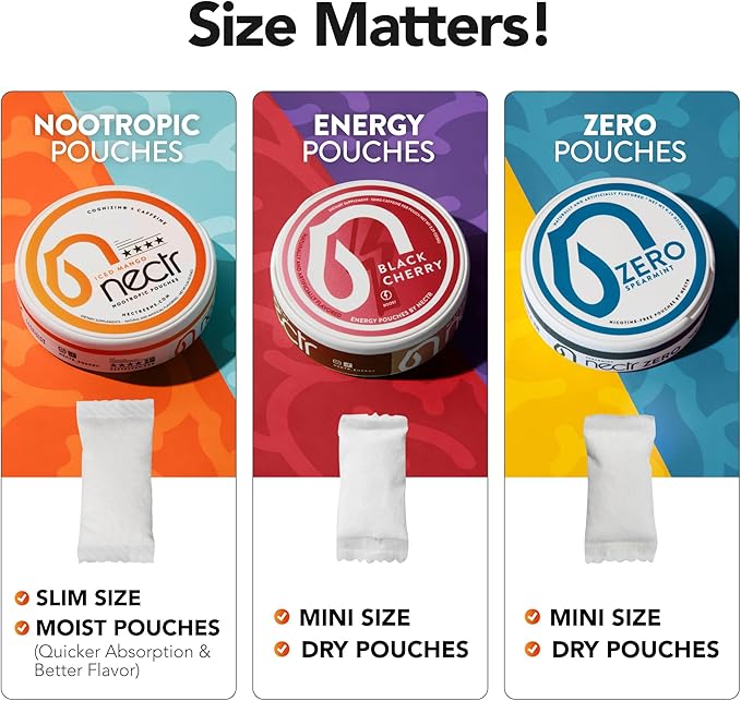 Nectr Energy Nootropic Pouches – Iced Mango Flavored, Caffeine Pouches with Cognizin® Citicoline. Sugar-Free Brain Treats. Smooth, Sustained Focus & Energy Supplement - 5 Pucks of 16pcs