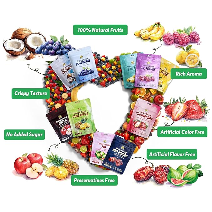 SUNGIVEN Mixed Freeze Dried Fruit, Variety Pack of 12 Single Bag, Health Snack, Freeze-Dried Apple Banana Strawberry Blueberry Raspberry Coconut Mango Pineapple, No Sugar Added, 10.2 oz