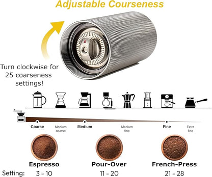 Manual Coffee Grinder - Conical Stainless Steel Burr - 25 Setting Adjustable Grind - Espresso, Drip, French Press-Home/Office/Travel Handheld Portable Coffee Bean Grinder - 25g Capacity