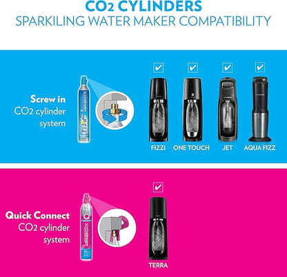 SodaStream Terra Sparkling Water Maker (Red) with CO2 and Dishwasher Safe Bottle