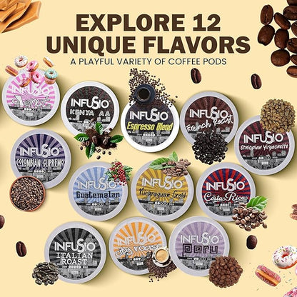 InfuSio Coffee Pods 96 Count Kenya AA Medium Dark Roast Single serve Coffee pods for Keurig K Cup® Brewers - InfuSio Premium Roasted Keurig 2.0 Compatible