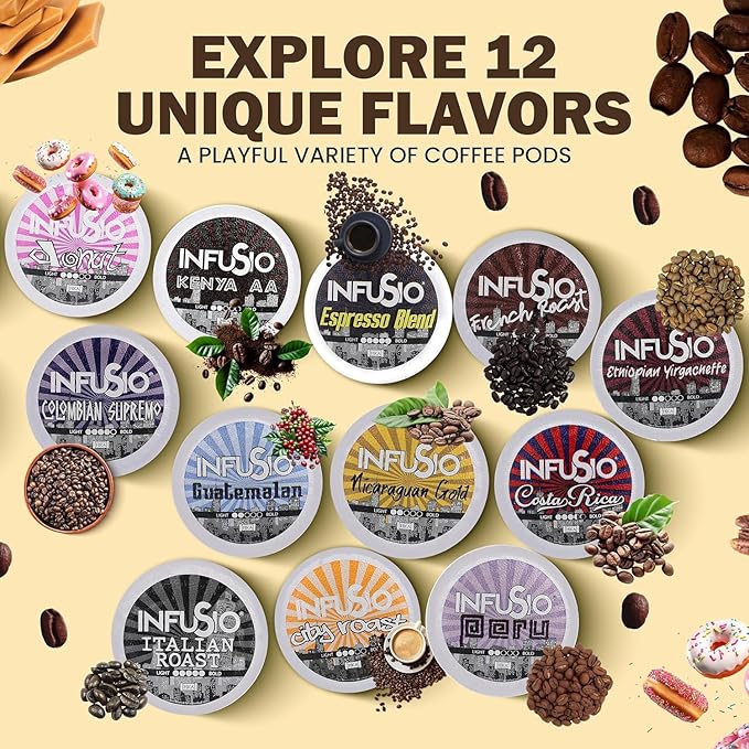 InfuSio Coffee Pods 96 Count Peru Medium Light Roast Single serve Coffee pods for Keurig K Cup® Brewers - InfuSio Premium Roasted Keurig 2.0 Compatible