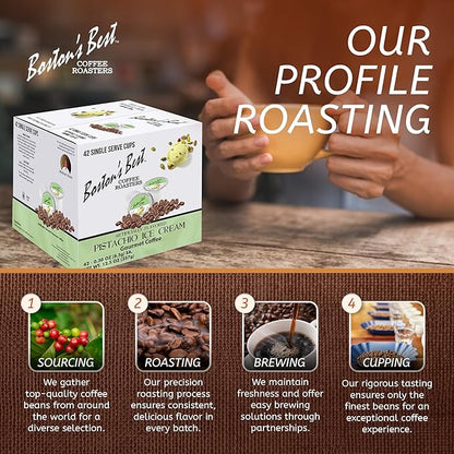 Boston’s Best - Pistachio Ice Cream Flavored Coffee Blend, Dessert Gourmet, Compatible with Keurig Coffee Maker, 1 Count (42 Single Serve Medium Roast Cups)