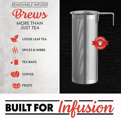 Gourmia Programmable Digital Glass Kettle – 1.7L Adjustable Temperature Electric Kettle with 6 Presets, Keep Warm, Stainless Steel Tea Infuser, 360° Swivel Base - Black