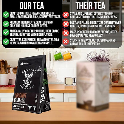 Revival Tea Company Coconut Chai Tea - Black Tea Blend with Fresh Spiced Chai and Coconut Flavor - 24 Tea Bags