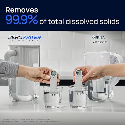 Culligan with ZeroWater Technology 12-Cup Water Filter Pitcher – Includes 5-Stage Advanced Water Filter, IAPMO Certified to Reduce Lead, Total PFAS (Forever Chemicals), Mercury, Fluoride, and Chlorine