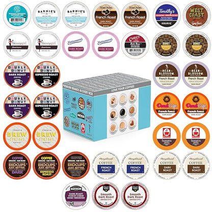 Perfect Samplers Dark Roast Coffee Pod Variety Pack - Pack for Keurig K Cups Coffee Makers, Bold 36 Count