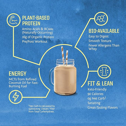 Vegan Protein Powder with BCAA | Organic Hemp Seed Protein Gluten Free Non-GMO Dairy Free Soy Sugar Free Low Carb Plant Based Protein Powder |Mocha 30 SRV 750 G | Warrior Blend by Sunwarrior