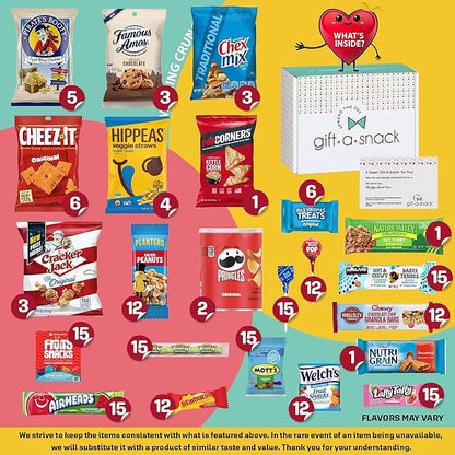 Gift A Snack - Thanksgiving, Holiday, Christmas Stocking Stuffer Snack Box Care Package Variety Pack + Greeting Card (200 Count) Birthday Sweet Treats Gift Basket, Candies Chips Crackers Bars